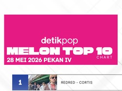 I.O.I Suddenly Bayang-bayangi REDRED Cortis di Chart Melon Top 100
