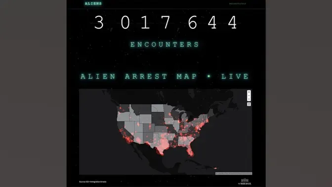 Situs Aliens.gov Situs Aliens.gov