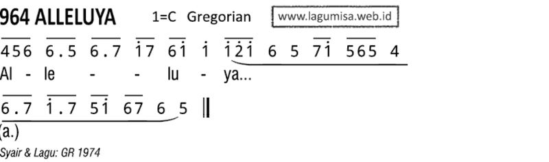 Mazmur Tanggapan dan Bait Pengantar Injil Minggu 31 Mei 2026