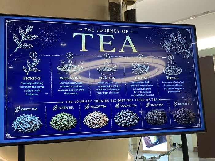 Tea Blending Workshop Chagee Indonesia
