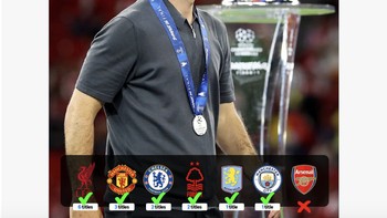 Arsenal gagal bergabung sebagai tim Inggris yang sudah pernah meraih Champions League. Foto: X.com
