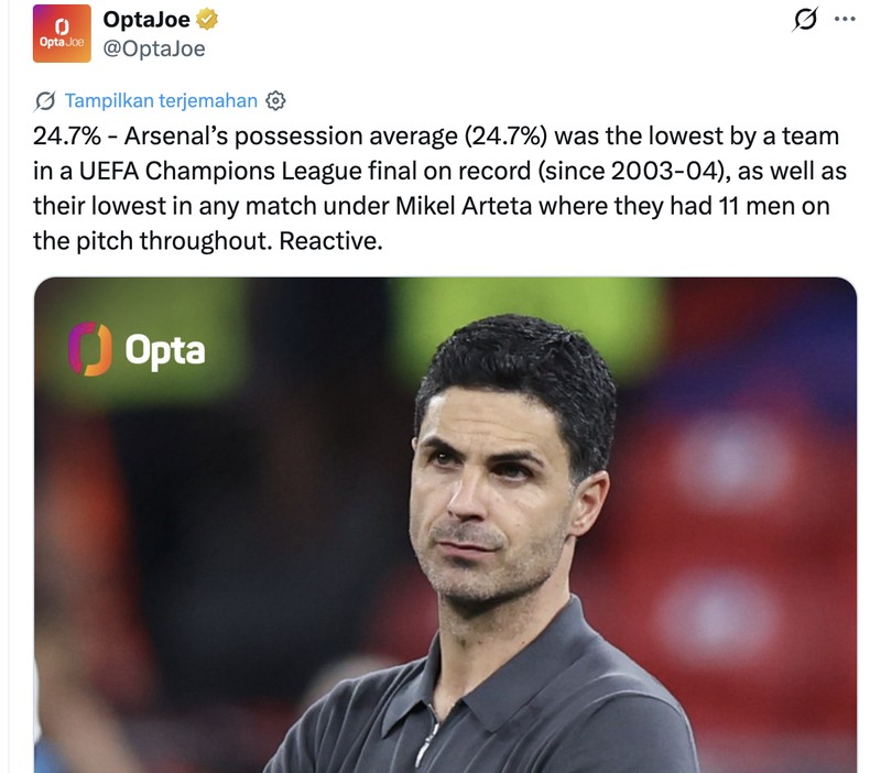 Meme Arsenal
