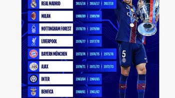 Ini adalah daftar tim yang pernah juara back to back Liga Champions. Foto: X.com