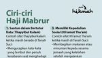 Ciri-ciri Haji Mabrur dan Mardud yang Bisa Dilihat