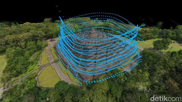 Dokumentasi Candi Borobudur dengan teknologi 3D Gaussian Splatting (3DGS) dan Antigravity A1, drone 360° pertama di dunia.