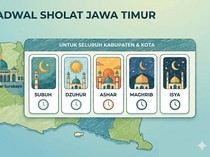 Jadwal Sholat Jawa Timur 6 Juli 2026, Lengkap seluruh Kabupaten/Kota