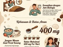 Infografis: Cara Minum Kopi yang Benar Agar Tubuh Tak Gemetar