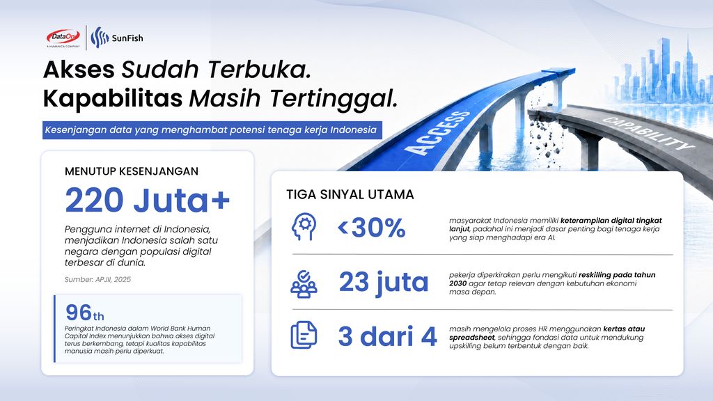 DataOn