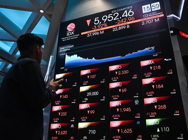 IHSG Anjlok 4,11 Persen ke Level 5.941