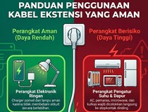 Infografis: Barang yang Aman dan Berisiko Dicolokkan ke Kabel Ekstensi