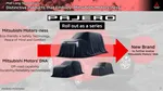 Mitsubishi Siap Kenalkan Pajero Terbaru Pekan Depan!