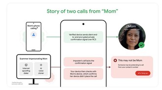 Google Rilis Fitur Deteksi Telepon Palsu di Android