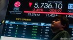 IHSG Jatuh ke Level 5.700-an, 683 Saham Berakhir di Zona Merah