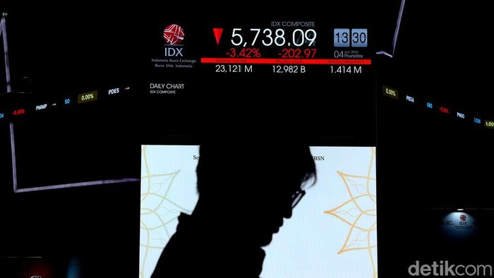 1. Warga mengamati papan layar IHSG di Bursa Efek Indonesia (BEI), Jakarta, Kamis (4/6/2026). Indeks Harga Saham Gabungan (IHSG) melemah sepanjang perdagangan sesi I hari ini, Kamis (4/6). IHSG merosot seiring melemahnya mayoritas saham sepanjang per