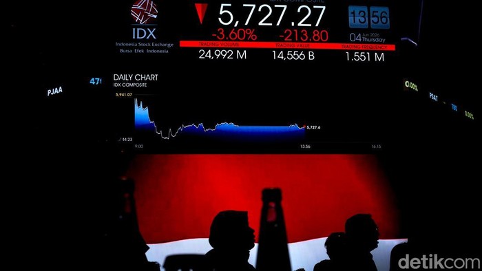 IHSG Terpuruk, Kekhawatiran Pasar Meningkat 1. Warga mengamati papan layar IHSG di Bursa Efek Indonesia (BEI), Jakarta, Kamis (4/6/2026). Indeks Harga Saham Gabungan (IHSG) melemah sepanjang perdagangan sesi I hari ini, Kamis (4/6). IHSG merosot seiring melemahnya mayoritas saham sepanjang perdagangan paruh pertama.