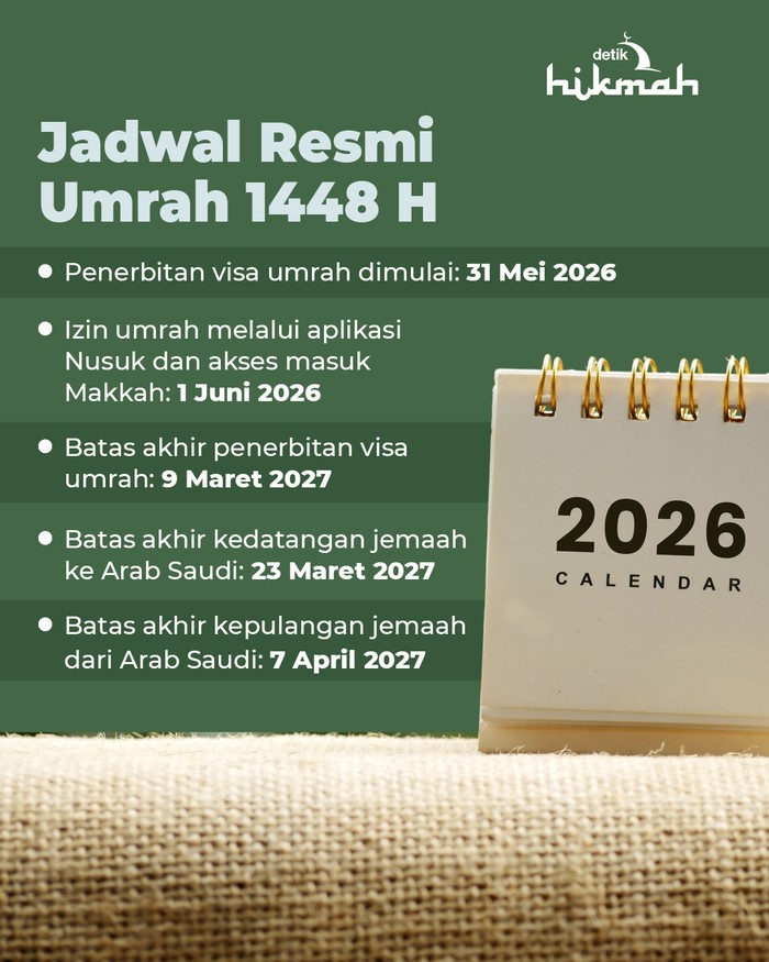 Infografis cara daftar umrah