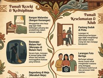 Infografis: Pamali Banjar soal Rezeki hingga Kematian