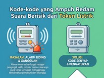 Infografis: 3 Kode Rahasia Token Listrik