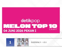 I.O.I Suddenly Depak Cortis dari Puncak Melon Top 100