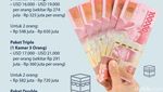 Estimasi Biaya Haji Plus 2 Orang Dewasa