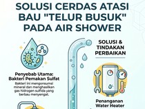 Infografis: Asal Usul Bau Telur Busuk pada Shower Air