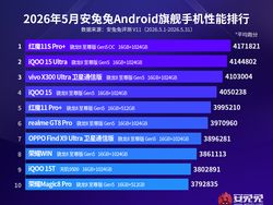 10 HP Flagship Android Paling Gahar Sedunia, Ada Punyamu?