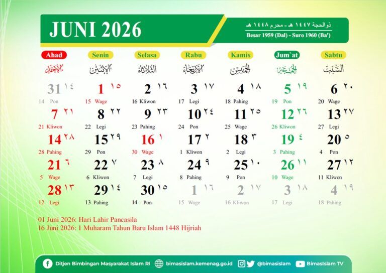 Kalender Hijriah Juni 2026