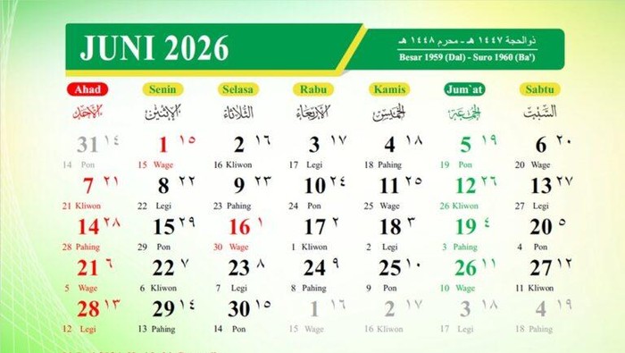Kalender Hijriah hari ini 9 Juni 2026