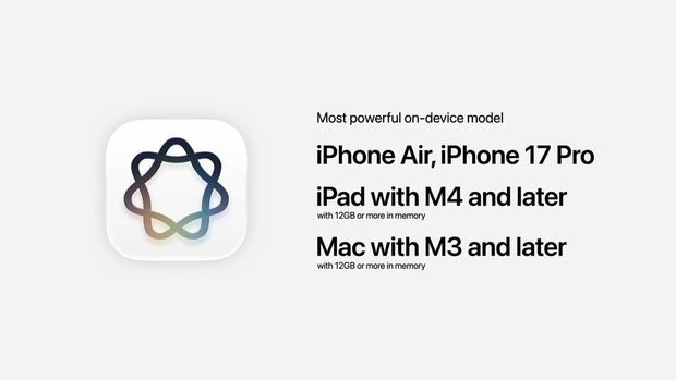 Apple Intelligence Apple Intelligence