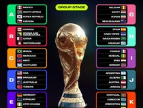 Jadwal Lengkap Piala Dunia 2026: Catat Jam Tayang dan TV yang Menyiarkan!