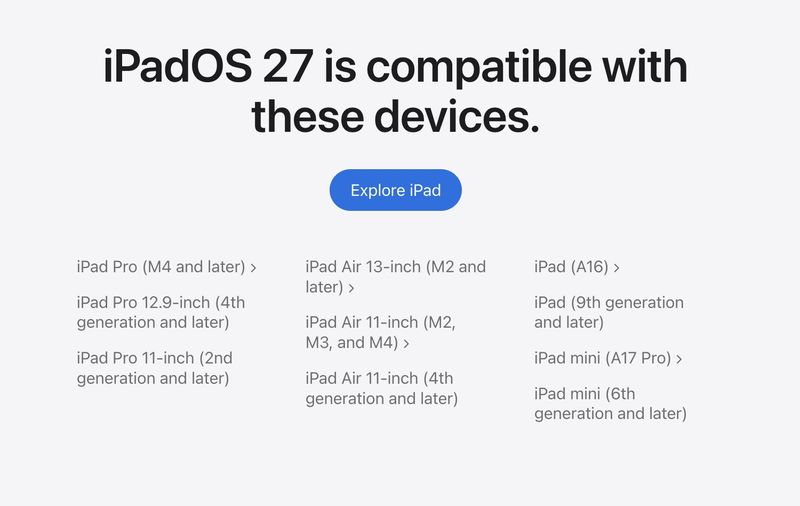 Perangkat Apple dapat update 27 Perangkat Apple dapat update 27