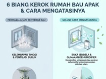 Infografis: 6 Biang Kerok Rumah Bau Apak