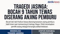 Tragis, Bocah Bogor Tewas Digigit Anjing Pemburu Saat Memancing