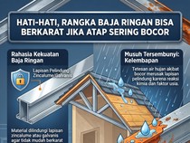 Infografis: Atap Bocor Jangan Dianggap Sepele, Rangka Baja Ringan Bisa Ambruk