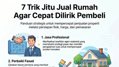Infografis: 7 Trik Jitu Jual Rumah biar Cepat Laku