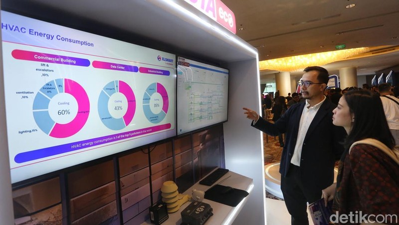 Para pengunjung memadati booth pameran, diskusi dan talkshow pada ajang  XLSmart Bravo 500 Summit di Jakarta, Kamis (11/2/6/2026). Ini adalah forum tahunan edisi kedua yang mempertemukan industri, pemerintah, akademisi dan mitra teknologi di Indonesia.'Solusi untuk Korporasi, Solusi untuk Negeri' jadi tema yang dipilih dalam acara B2B yang digelar di Jakarta, Kamis (11/6/2026). Event ini mengundang 2.000 partisipan untuk membahas pemanfaatan AI, data, konektivitas dan teknologi digital.