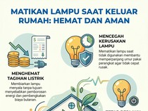 Infografis: Perlukah Lampu Dimatikan Setiap Keluar dari Rumah?