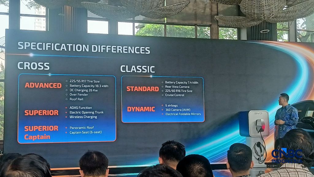 BYD M6 DM dan Operation Director PT BYD Motor Indonesia, Nathan Sun dalam peluncuram harga BYD M6 DM di Senayan, Jaksel, Jumat (12/6/2026). (CNBC Indonesia/Ferry Sandi) Operation Director PT BYD Motor Indonesia, Nathan Sun dalam peluncuram harga BYD M6 DM di Senayan, Jaksel, Jumat (12/6/2026). (CNBC Indonesia/Ferry Sandi)