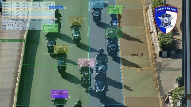ETLE Drone Patrol Presisi Mengudara di MT Haryono