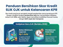 Cara Membersihkan Skor Kredit SLIK OJK agar Bisa KPR Lagi