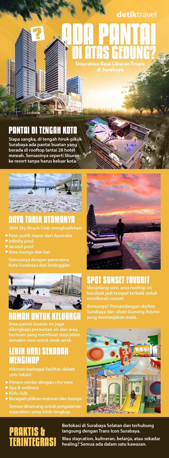 Infografis Trans Luxury Hotel Surabaya