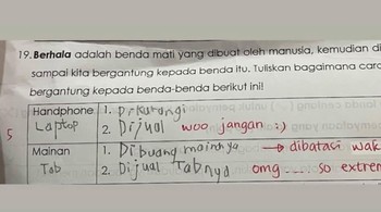 Semuanya dijual... Foto: Thread @greatof_7