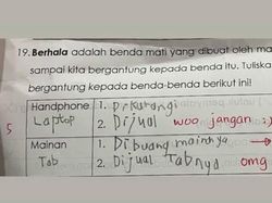 Jawaban Gen Alpha Ini Bikin Syok dan Ngakak, Ada yang Bikin Geleng Kepala