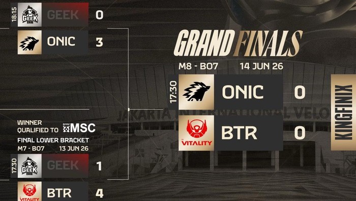 Jadwal Grand Final MPL ID Season 17 hari ini 14 Juni 2026: ONIC vs BTR