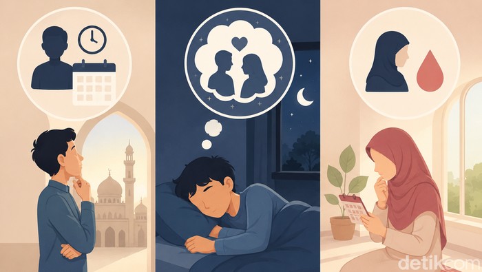 Ilustrasi akil balig.