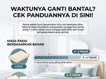 Infografis: Kapan Bantal Tidur Harus Diganti? Ini 3 Tandanya