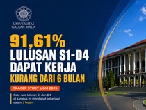 Edugrafis: 91,61% Lulusan UGM Dapat Kerja Kurang dari 6 Bulan