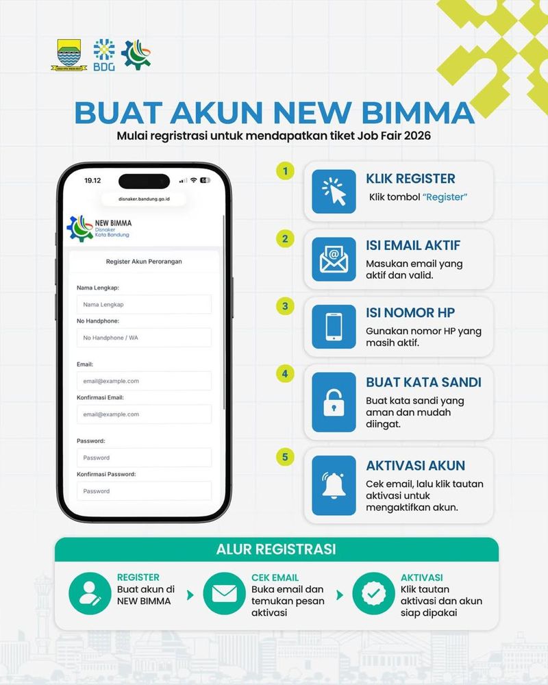 Bandung Utama Job Fair Future Connect 2026 Bandung Utama Job Fair Future Connect 2026