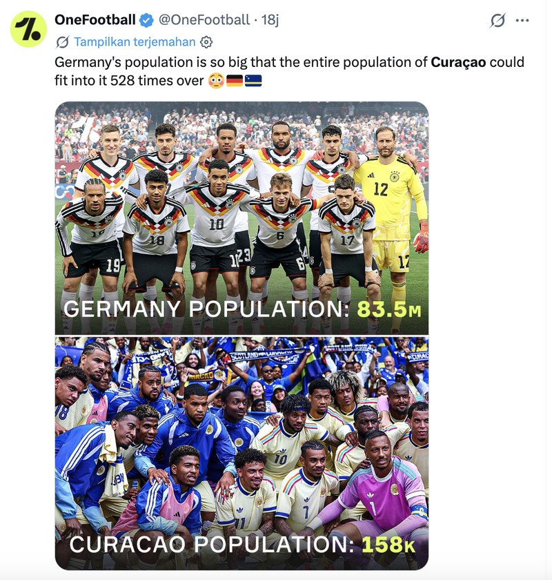 Meme Curacao