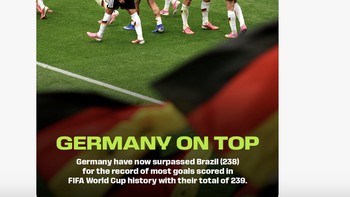 Jerman pun menjadi timnas yang melesakkan gol terbanyak dalam sejarah Piala Dunia. Foto: X.com